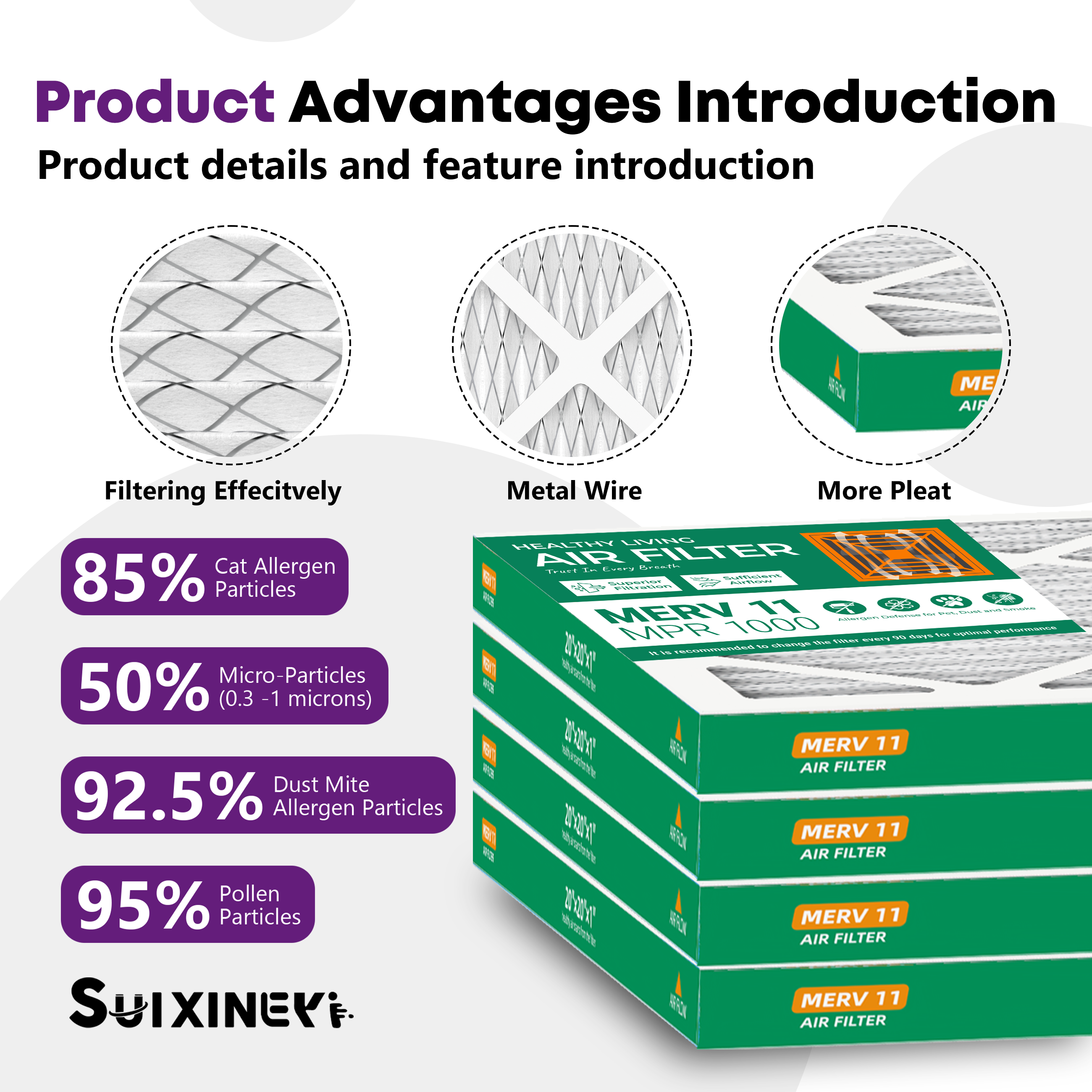 SUIXINEYI MERV 11 20x20x1 Pleated Air Filter, Replacement HVAC Furnace and AC Filter Captures Dust, Smoke, Pet Dander and Household Allergens