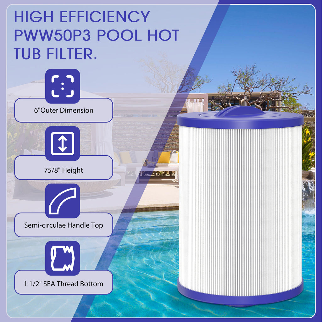 SUIXINEYI PWW50P3 SPA Filter Replacement for nicel 6CH-940, Filbur FC-0359, 817-0050, 25252, 03FIL1400