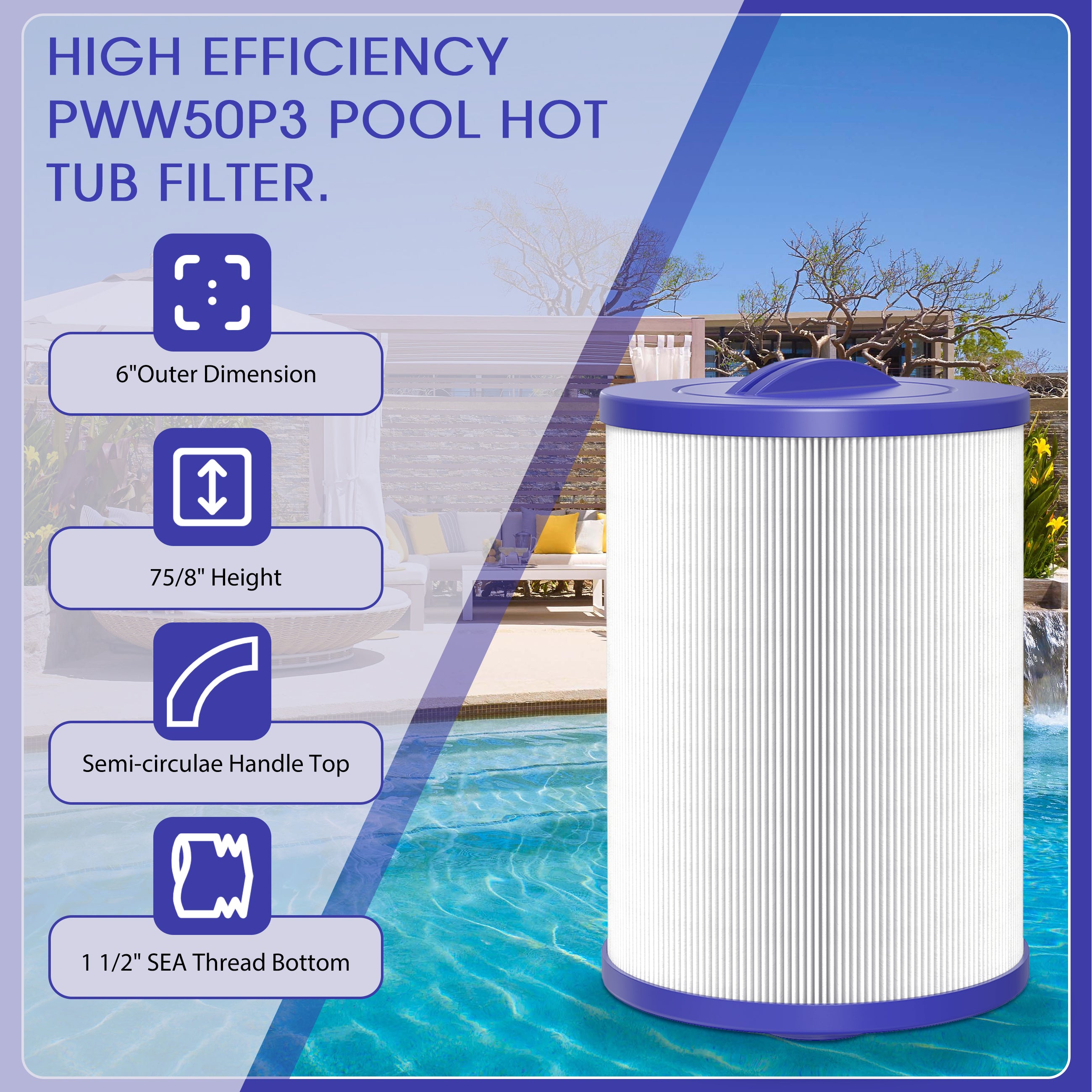 SUIXINEYI PWW50P3 SPA Filter Replacement for nicel 6CH-940, Filbur FC-0359, 817-0050, 25252, 03FIL1400