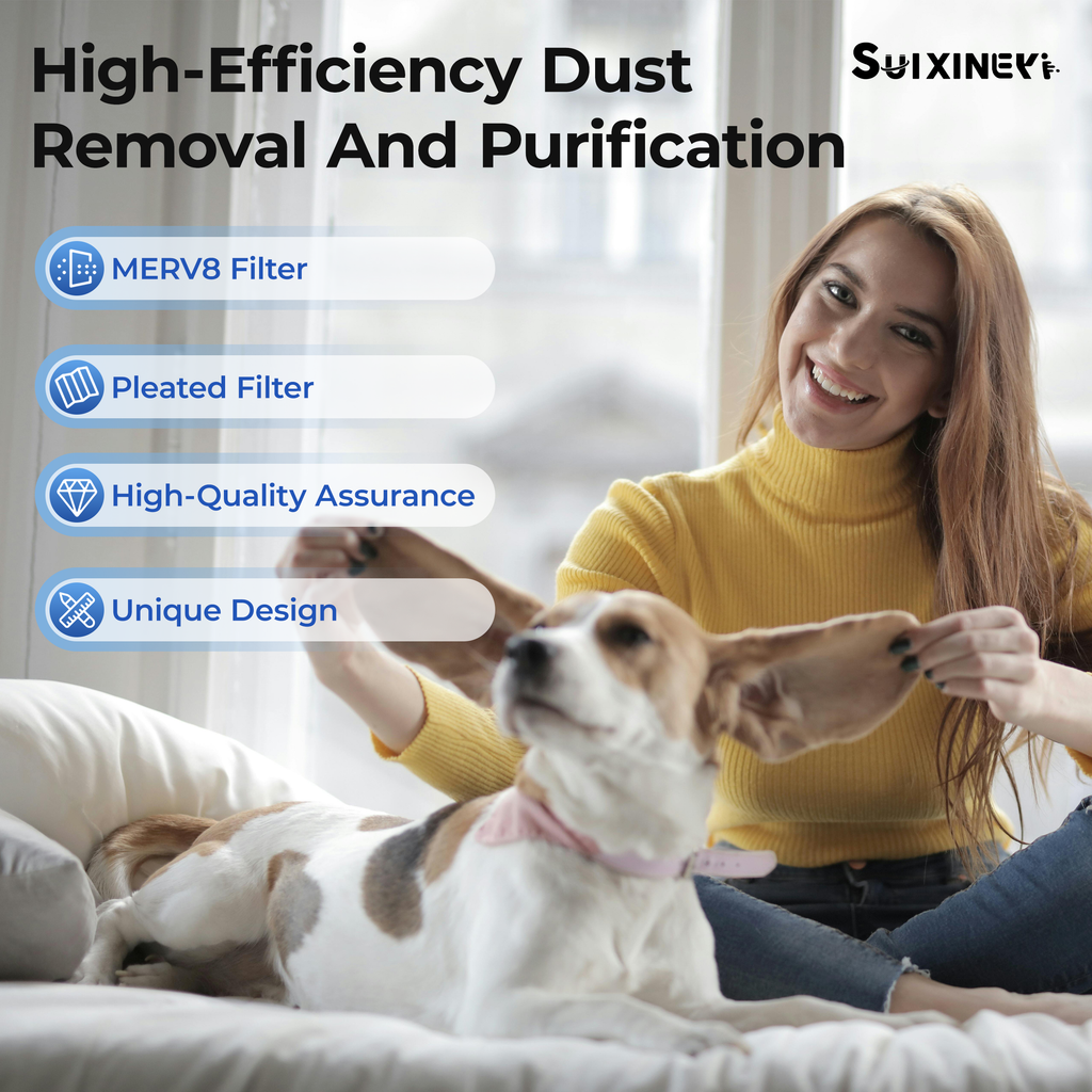 SUIXINEYI 20x20x1 Air Filter, MERV 8, Allergens and Pet Dander, 3-Month AC and Furnace Filters