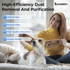 SUIXINEYI 20x20x1 Air Filter, MERV 8, Allergens and Pet Dander, 3-Month AC and Furnace Filters