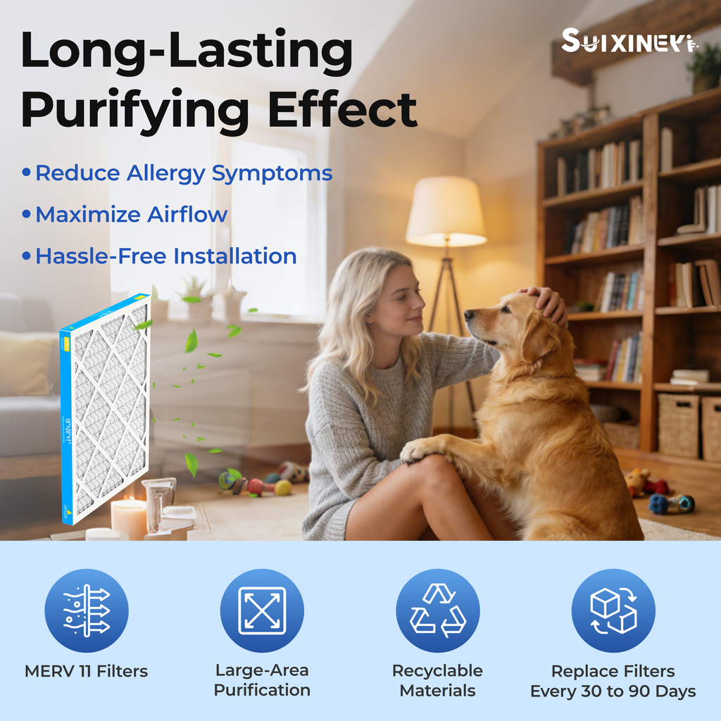SUIXINEYI 16x20x1 Air Filter, MERV 8, For Home AC Furnace and HVAC