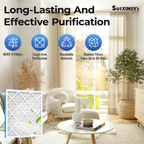 SUIXINEYI 18x20x1 MERV 8 Air Filter, Captures Dust, Lint and Pollen