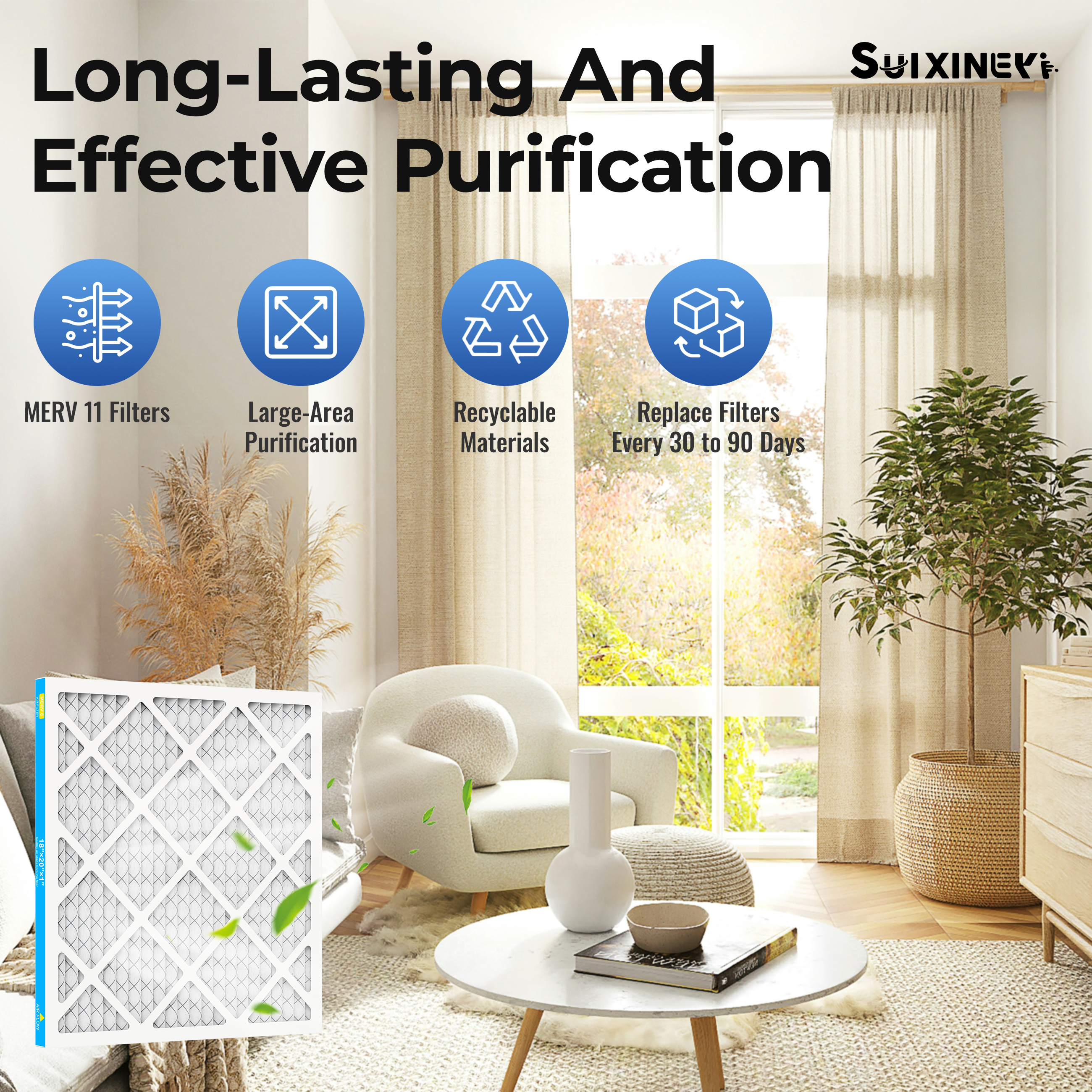 SUIXINEYI 18x20x1 MERV 8 Air Filter, Captures Dust, Lint and Pollen