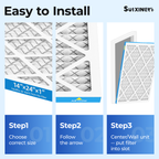 SUIXINEYI 14x24x1 HVAC Replacement Filter, MERV 8 Pleated Media Air Filter for Home AC and Furnace Systems