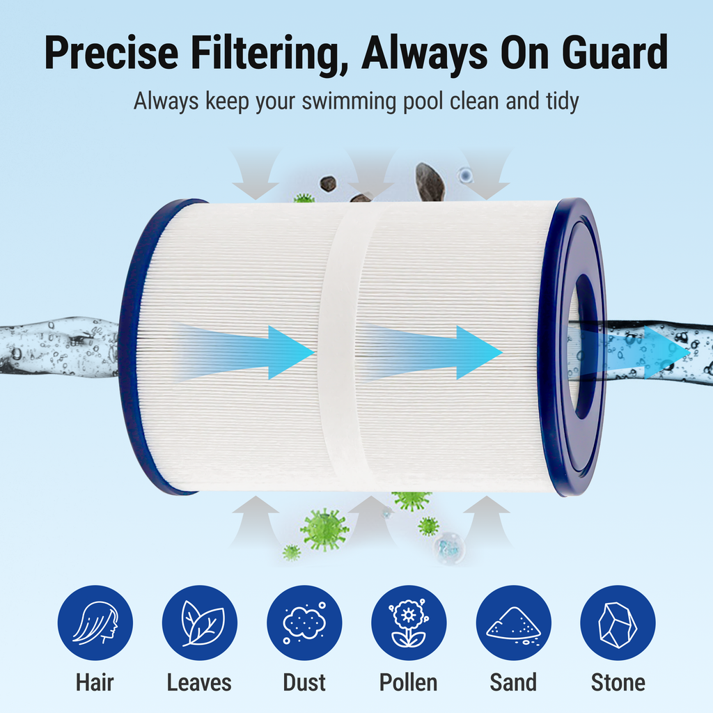 SUIXINEYI Spa Oval Filter PDM30 Compatible with Dream Maker Hot Tubs 461269, 261272, 361269, 461272