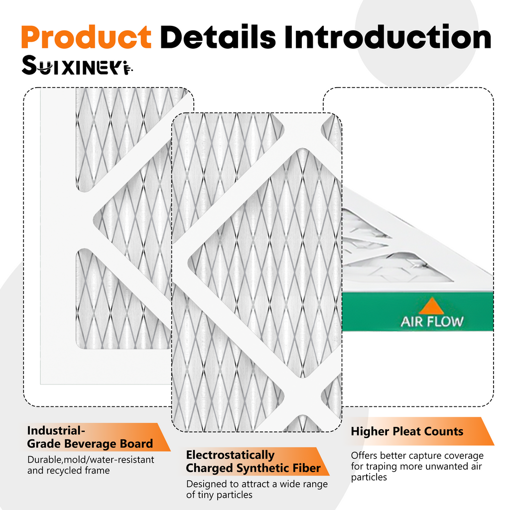 20x24x1 MERV 11 Air Filter by SUIXINEYI, High-Efficiency HVAC Air Conditioner Furnace Filter for Allergies, Pet Hair, Dust & Smoke Removal