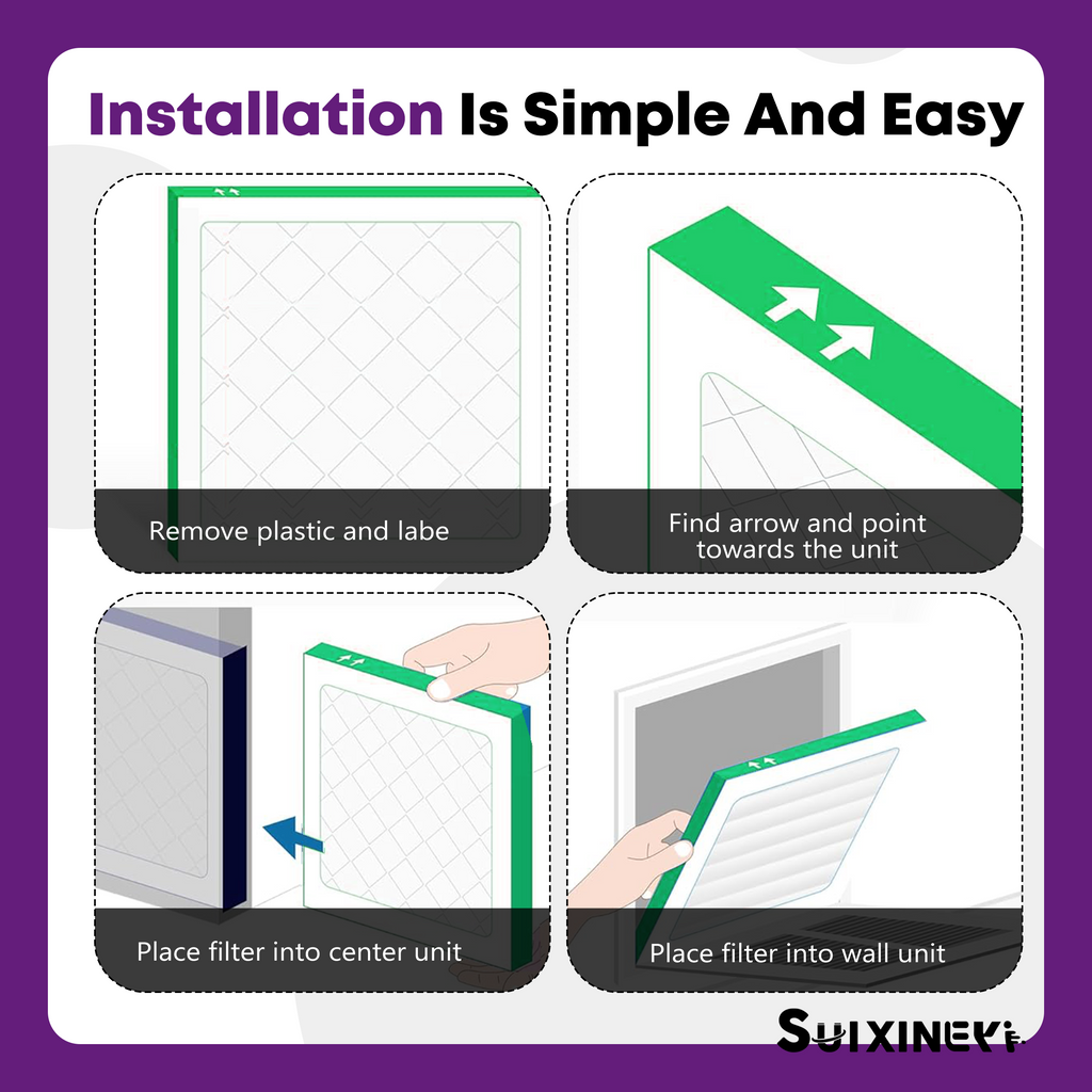 SUIXINEYI MERV 11 20x20x1 Pleated Air Filter, Replacement HVAC Furnace and AC Filter Captures Dust, Smoke, Pet Dander and Household Allergens
