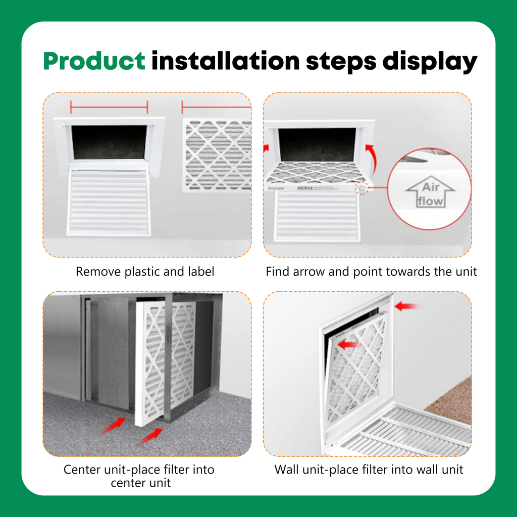 SUIXINEYI MERV 11 12x24x1 Pleated Air Filter, Universal Replacement HVAC Furnace and Central AC Filter for Household Ventilation System