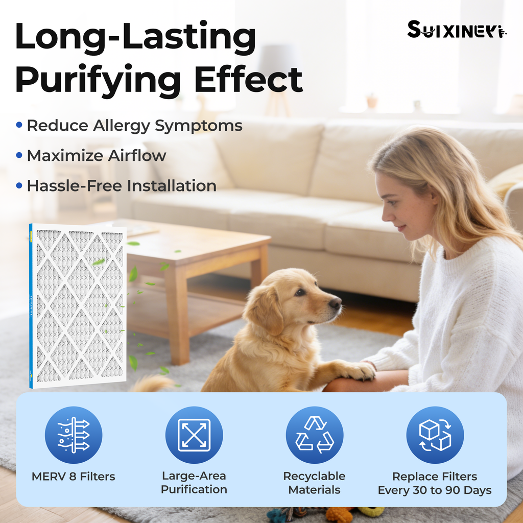 SUIXINEYI 16x20x1Air Filter, MERV 8, For Home AC Furnace and HVAC