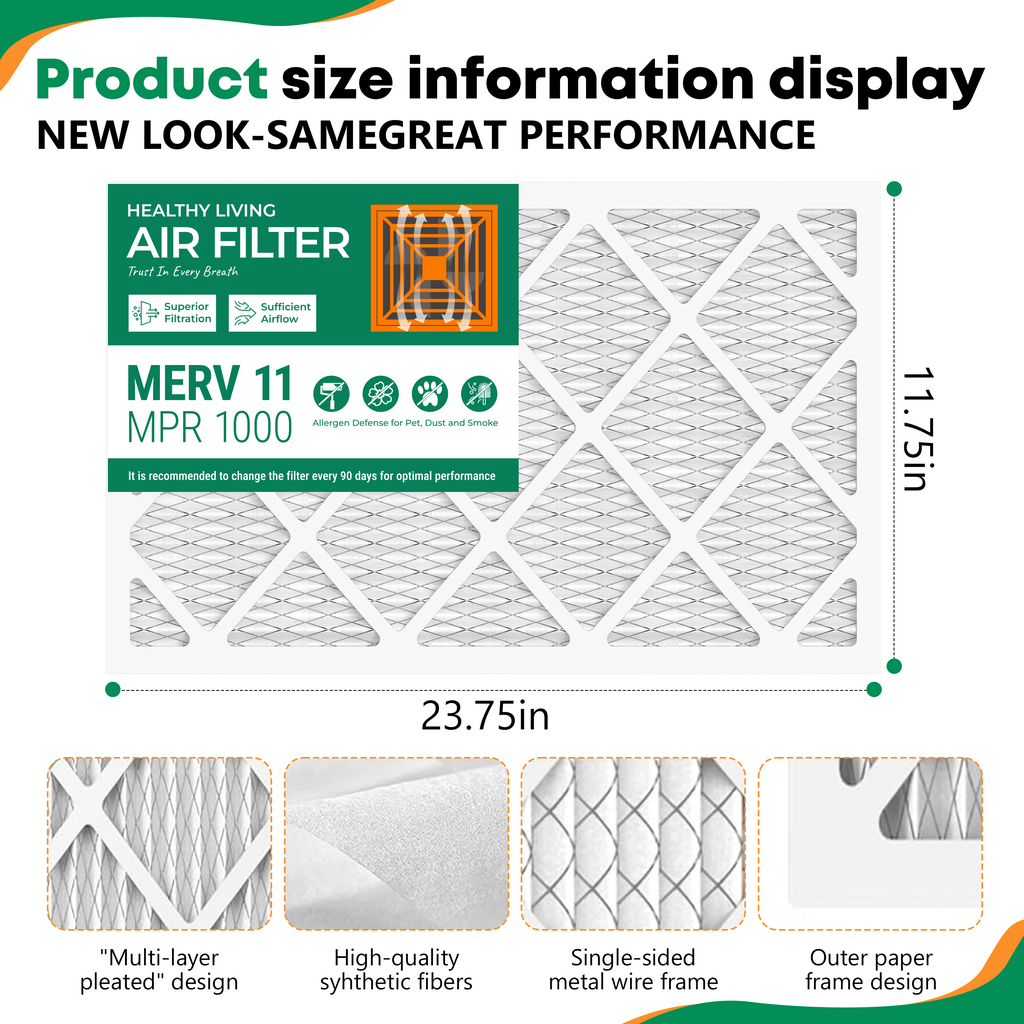SUIXINEYI MERV 11 12x24x1 Pleated Air Filter, Universal Replacement HVAC Furnace and Central AC Filter for Household Ventilation System