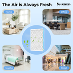 SUIXINEYI 16x20x1Air Filter, MERV 8, For Home AC Furnace and HVAC