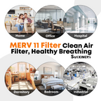 20x24x1 MERV 11 Air Filter by SUIXINEYI, High-Efficiency HVAC Air Conditioner Furnace Filter for Allergies, Pet Hair, Dust & Smoke Removal