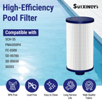 SUIXINEYI 303279 Hpt Tub Filter Pool Filter Compatible with Watkins 303279, PFF42TC-P4, FC-2402, 5CH-37, Spa Filter for Lifesmart, Freeflow, Hydromaster, Grandmaster