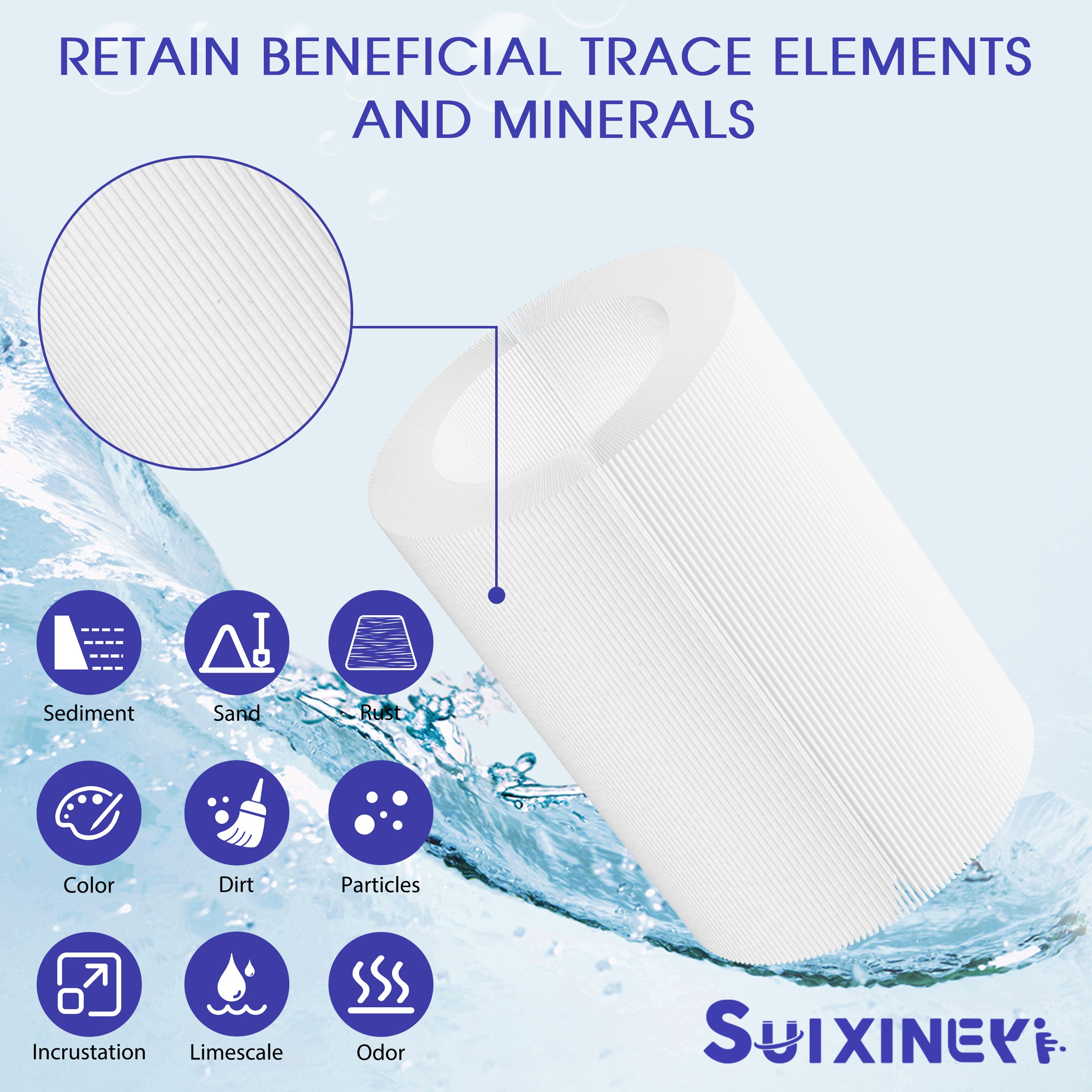 SUIXINEYI PWW50P3 SPA Filter Replacement for nicel 6CH-940, Filbur FC-0359, 817-0050, 25252, 03FIL1400