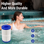 SUIXINEYI PWW35L Hot Tub Filter Replacement, 4CH-935, 817-4035, FC-0170, SD-01235, PDC580-AFS, X268554, X268535