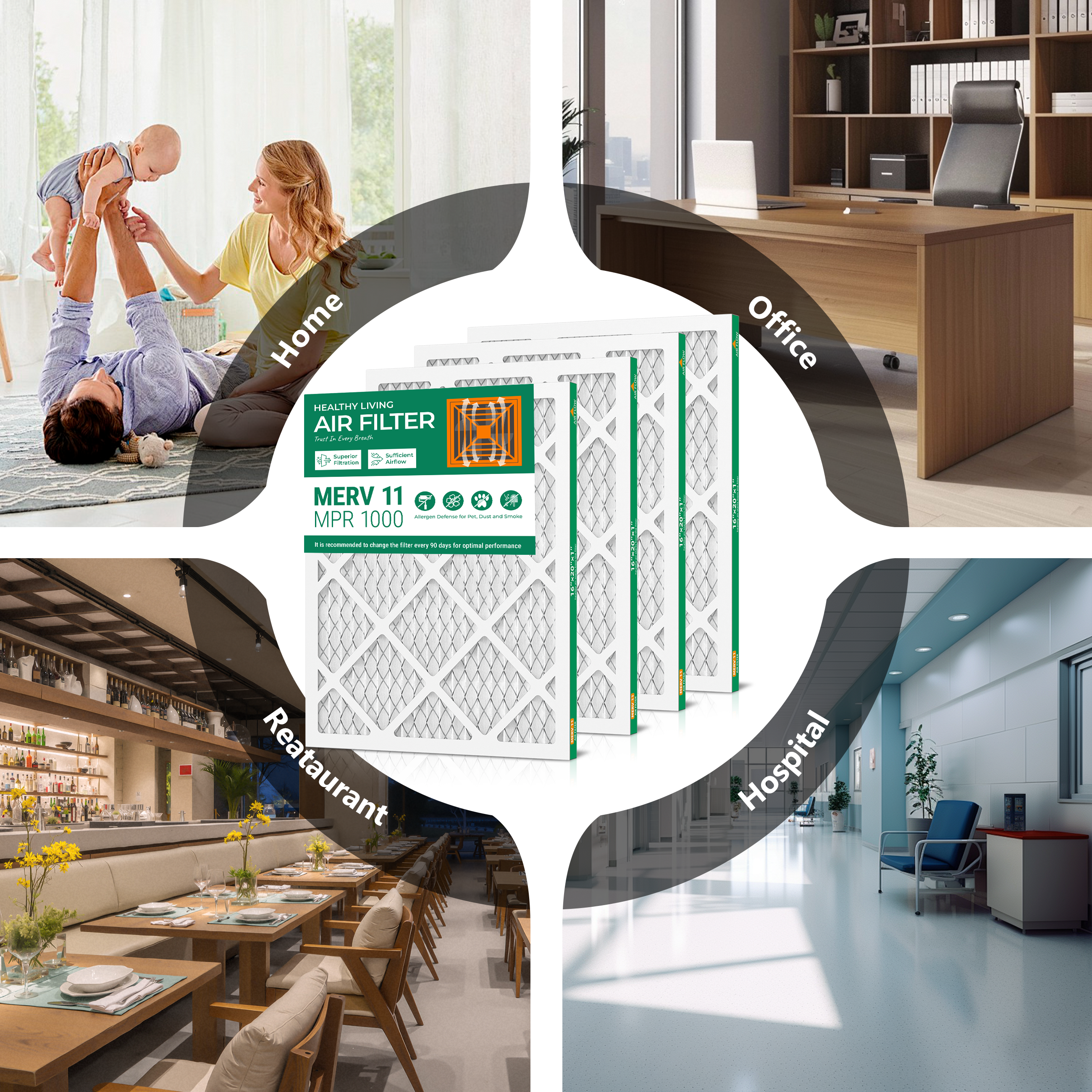 SUIXINEYI 16x20x1 MERV 11 Air Filter, HVAC, Air Conditioning and Furnace Filter for Dust, Pet Dander, Smoke and Allergies