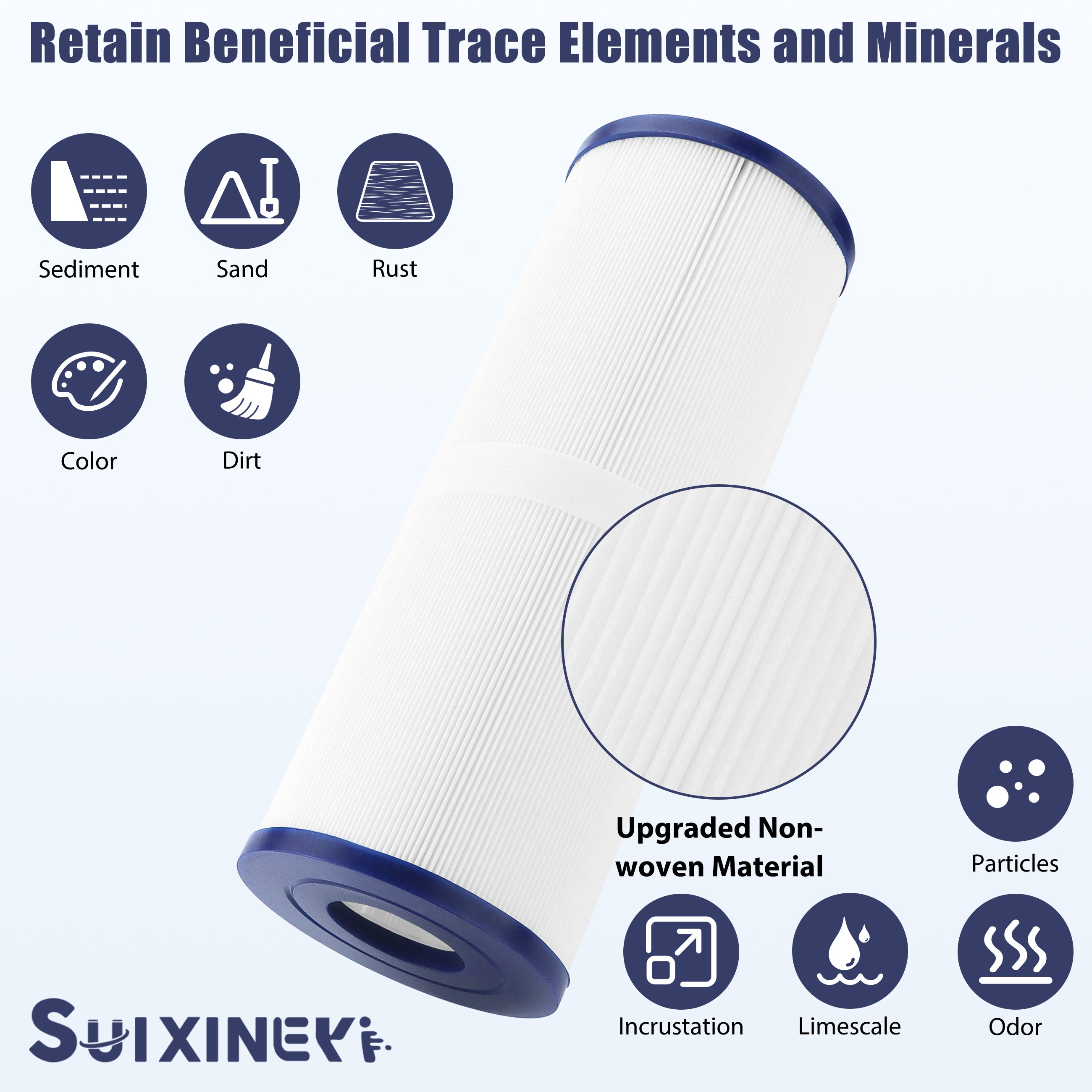 SUIXINEYI PRB25-In Spa Filter Compatible with Unicel c-4326 25Sq.ft Guardian 413-106 Filbur FC-2375 Pentair