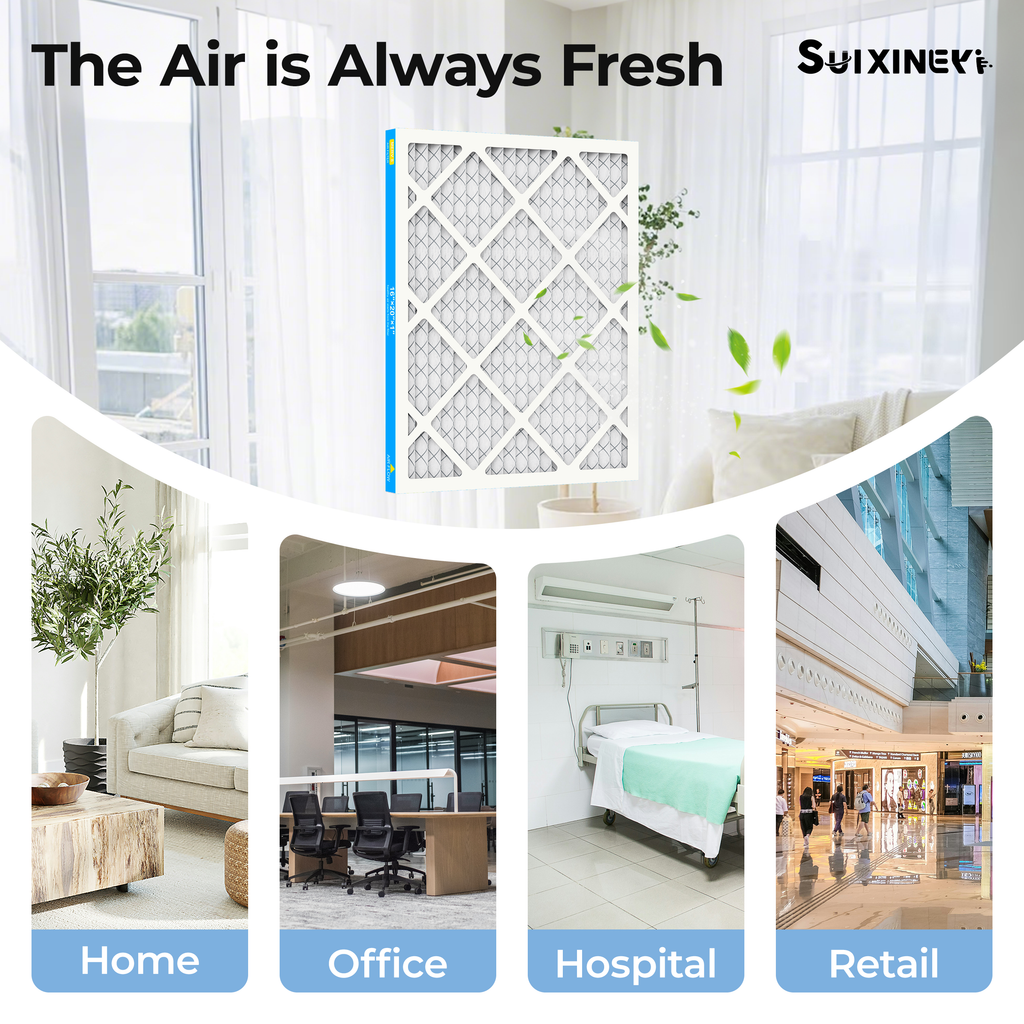 SUIXINEYI 16x20x1 Air Filter, MERV 8, For Home AC Furnace and HVAC