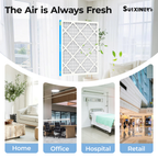 SUIXINEYI 16x20x1 Air Filter, MERV 8, For Home AC Furnace and HVAC