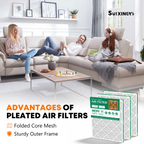 20x24x1 MERV 11 Air Filter by SUIXINEYI, High-Efficiency HVAC Air Conditioner Furnace Filter for Allergies, Pet Hair, Dust & Smoke Removal
