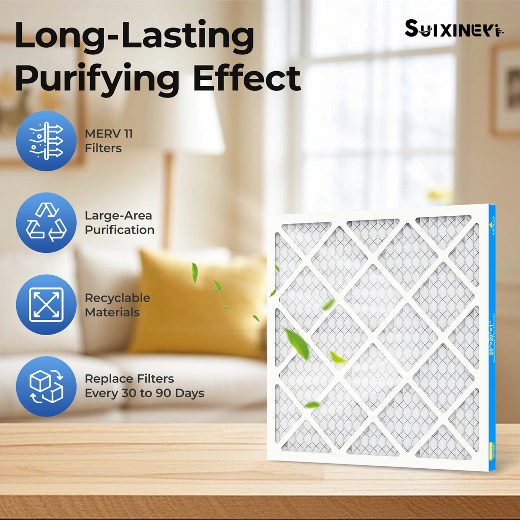 SUIXINEYI 20x20x1 Air Filter, MERV 8, Allergens and Pet Dander, 3-Month AC and Furnace Filters