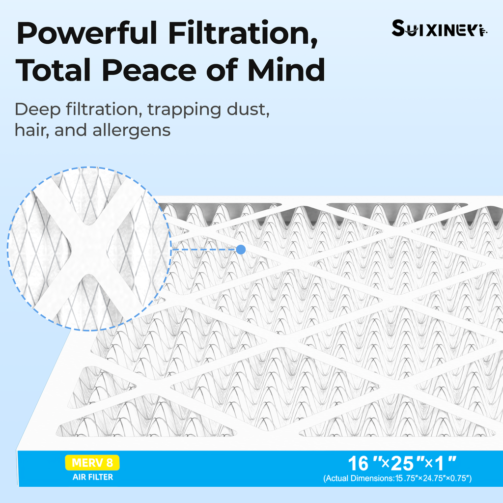 SUIXINEYI MERV 8 16x25x1 Pleated Air Filter, Replacement HVAC Filter for Residential and Commercial AC Furnace