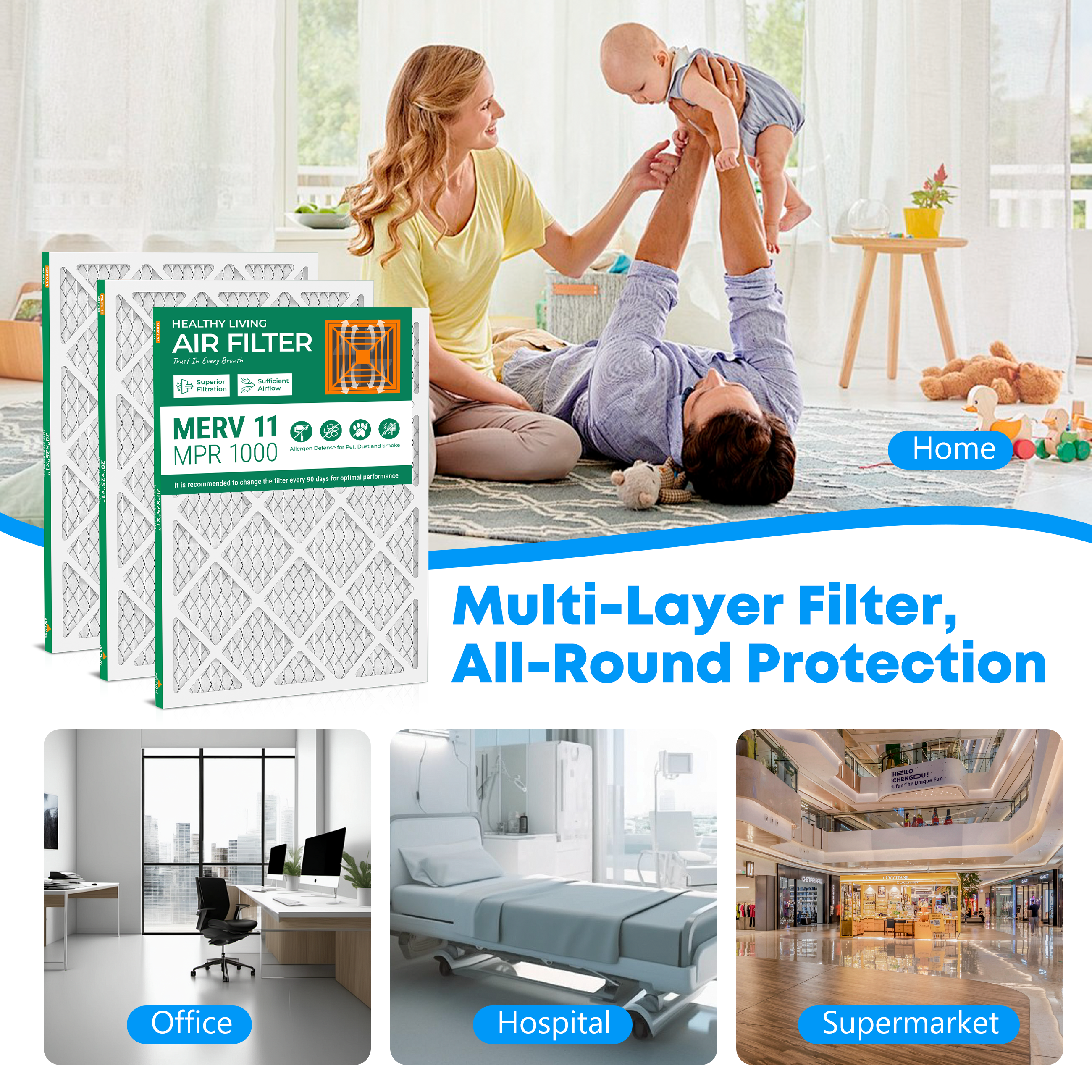 SUIXINEYI High Airflow MERV 11 20x25x1 Air Filter, Universal HVAC Furnace and Air Conditioning Replacement Filter For Home Ventilation Maintenance