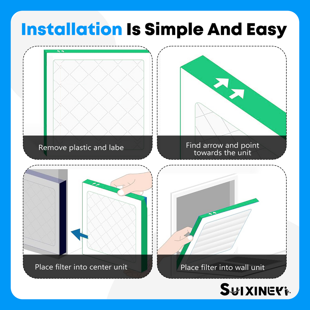 SUIXINEYI 24x24x1 HVAC Filter MERV 11, Universal Replacement Air Filter for Furnace & Central AC, Blocks Dust, Smoke, Pet Dander & Allergen Particles