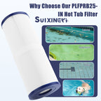 SUIXINEYI PRB25-In Spa Filter Compatible with Unicel c-4326 25Sq.ft Guardian 413-106 Filbur FC-2375 Pentair