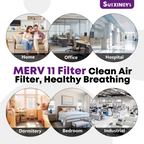 SUIXINEYI MERV 11 20x20x1 Pleated Air Filter, Replacement HVAC Furnace and AC Filter Captures Dust, Smoke, Pet Dander and Household Allergens
