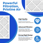 MERV 11 14x25x1 Furnace Air Filter SUIXINEYI, Premium HVAC Air Conditioning Filter Reduces Allergens, Dust, Pet Dander and Indoor Smoke