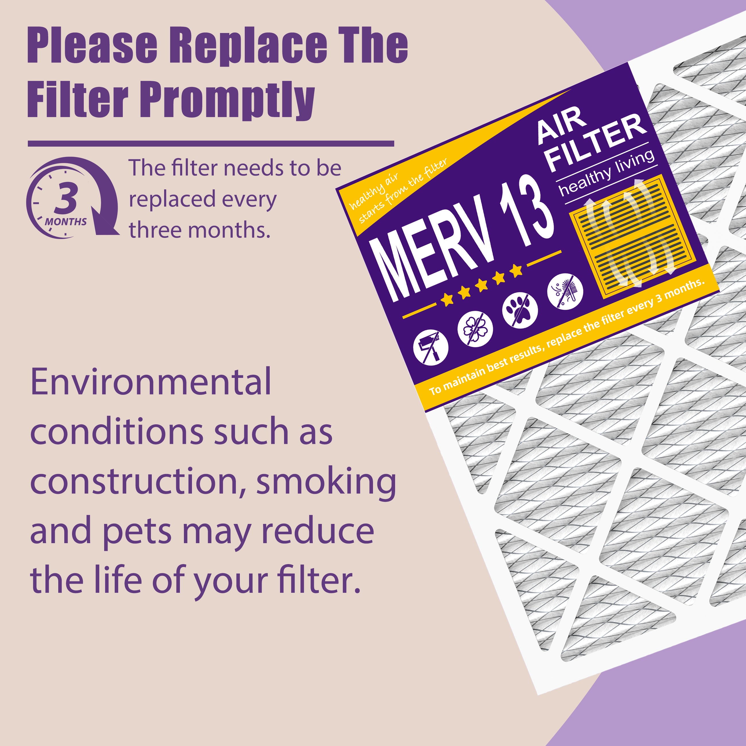 SUIXINEYI 20 x 20 x 1 MERV 13 HVAC Filter, Disposable Furnace Air Filter Traps Fine Dust, Pet Dander and Smoke Irritants