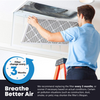 SUIXINEYI 16x20x1 MERV 11 Air Filter, HVAC, Air Conditioning and Furnace Filter for Dust, Pet Dander, Smoke and Allergies