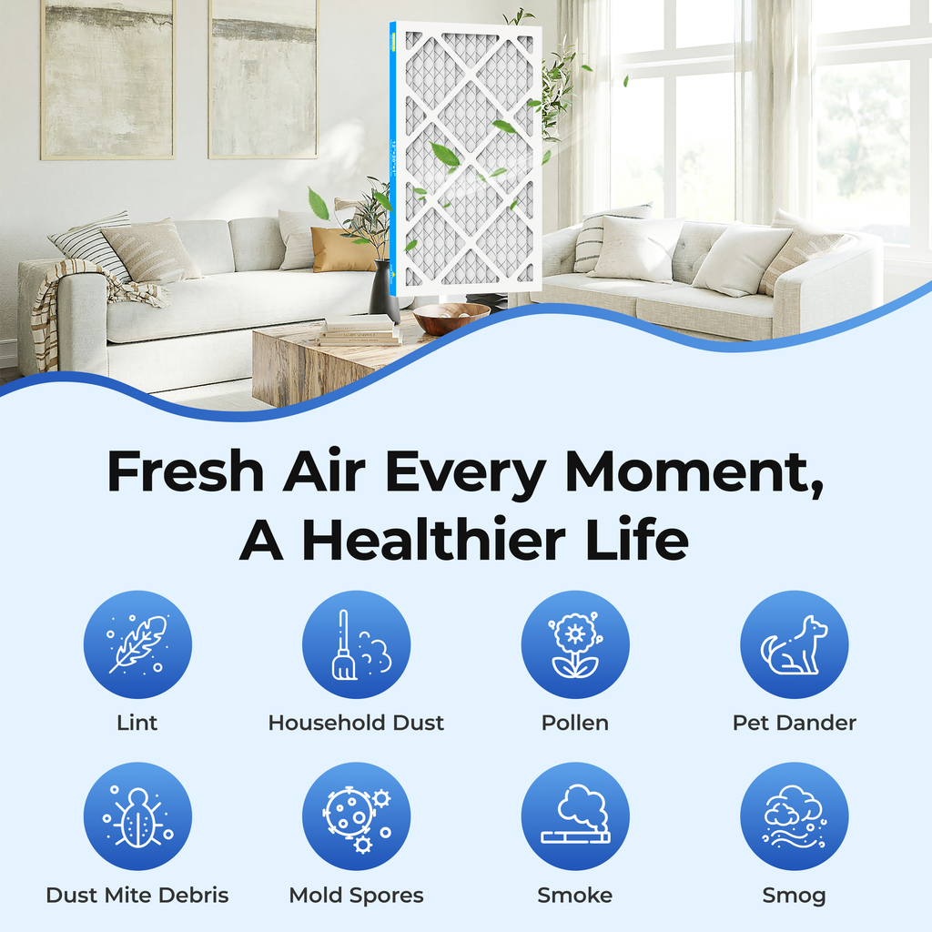 SUIXINEYI MERV8 12x20x1 inch Air Filter, Pleated HVAC Furnace AC Filter, Captures Dust Pollen Pet Dander Mold Spores for Home Fresh Indoor Air