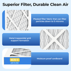 SUIXINEYI MERV8 12x20x1 inch Air Filter, Pleated 5‑Micron Filtration, Metal Trapezoidal Grid Support, Moisture‑Proof Cardboard HVAC Furnace AC Replacement Filter
