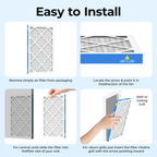 SUIXINEYI MERV8 12x20x1 inch Air Filter, Easy‑to‑Install HVAC Furnace AC Filter, Airflow Direction Arrow for Central Units Wall Ceiling Return Grills Replacement