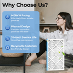 SUIXINEYI MERV8 12x20x1 inch Air Filter, Pleated HVAC Furnace AC Filter, 3‑Month Service Life, Recyclable Eco‑Friendly Material for Fine Particle Filtration