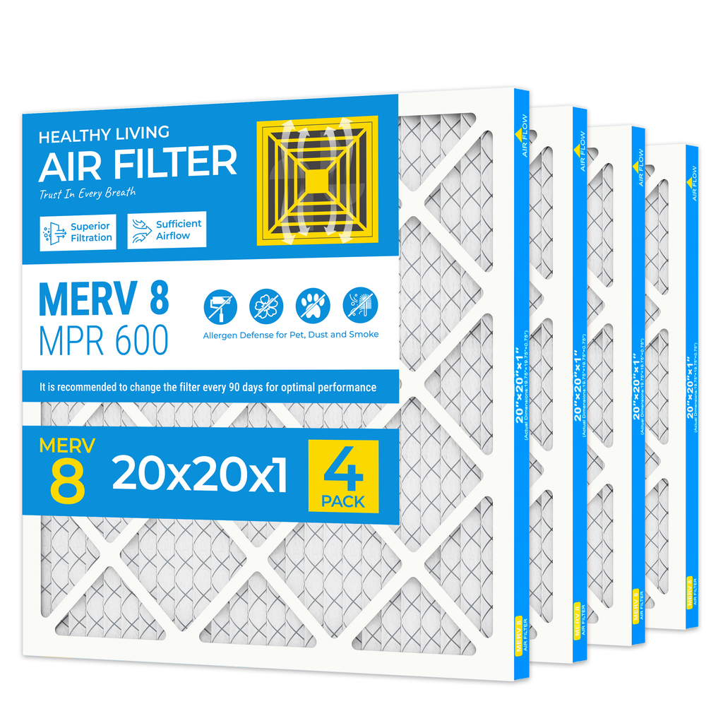 SUIXINEYI 20x20x1 Air Filter, MERV 8, Allergens and Pet Dander, 3-Month AC and Furnace Filters