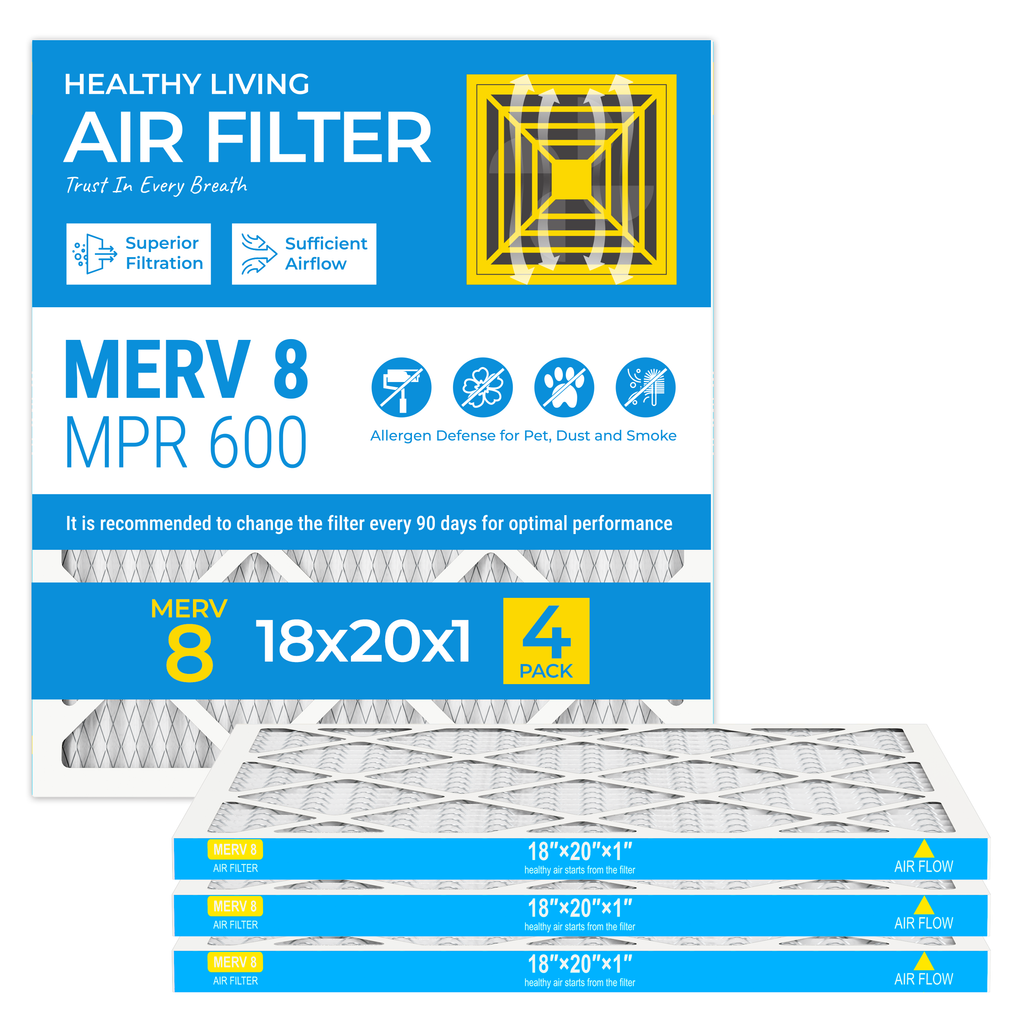 SUIXINEYI 18x20x1 MERV 8 Air Filter, Captures Dust, Lint and Pollen